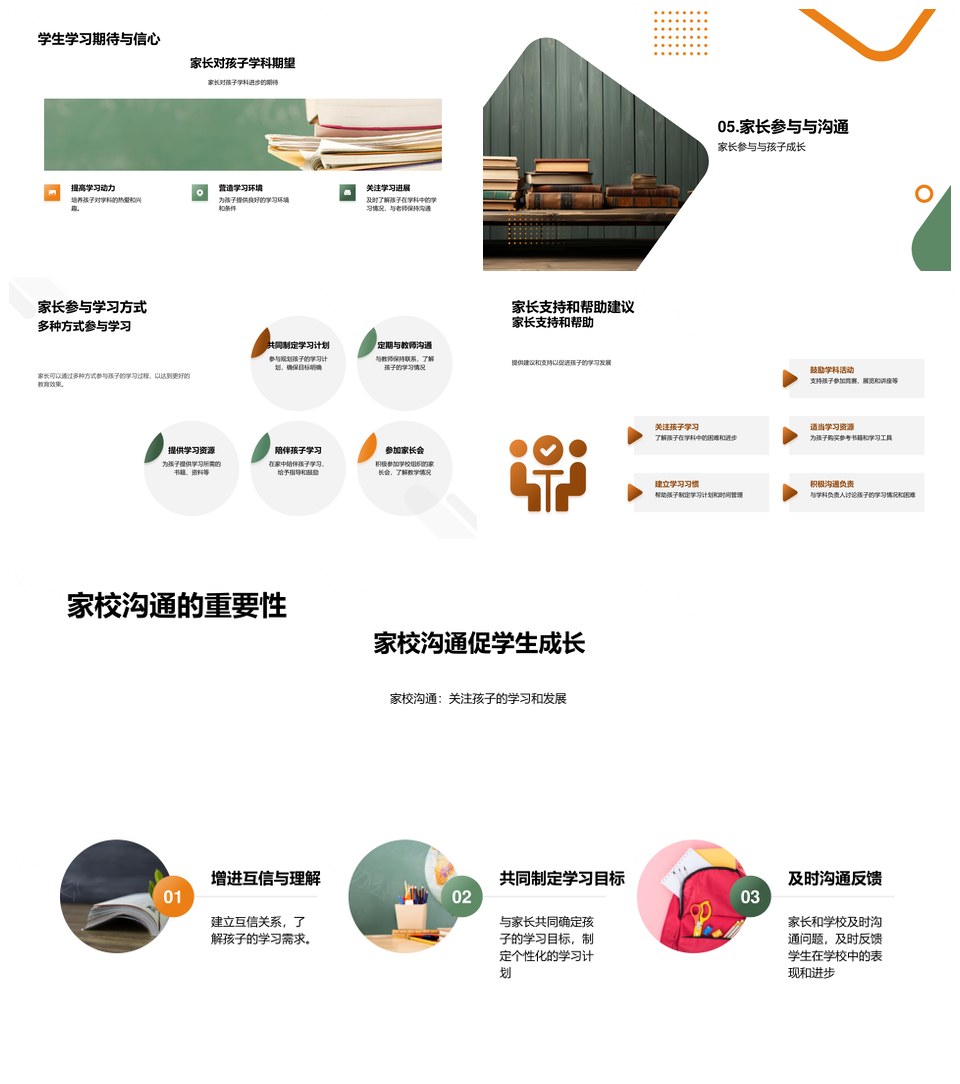 全年教学规划家校共育助学业成长PPT模板