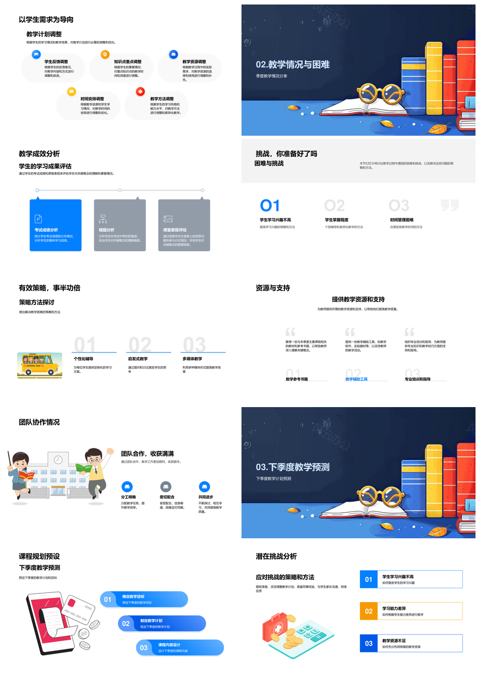 2025季度教学报告课程反思解决策略计划关键概念理解困难PPT模板