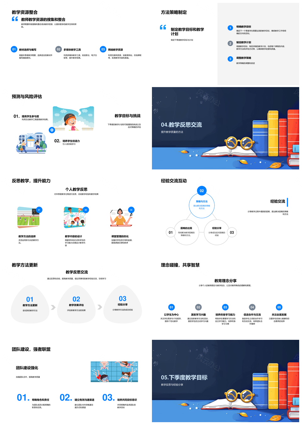 2025季度教学报告课程反思解决策略计划关键概念理解困难PPT模板
