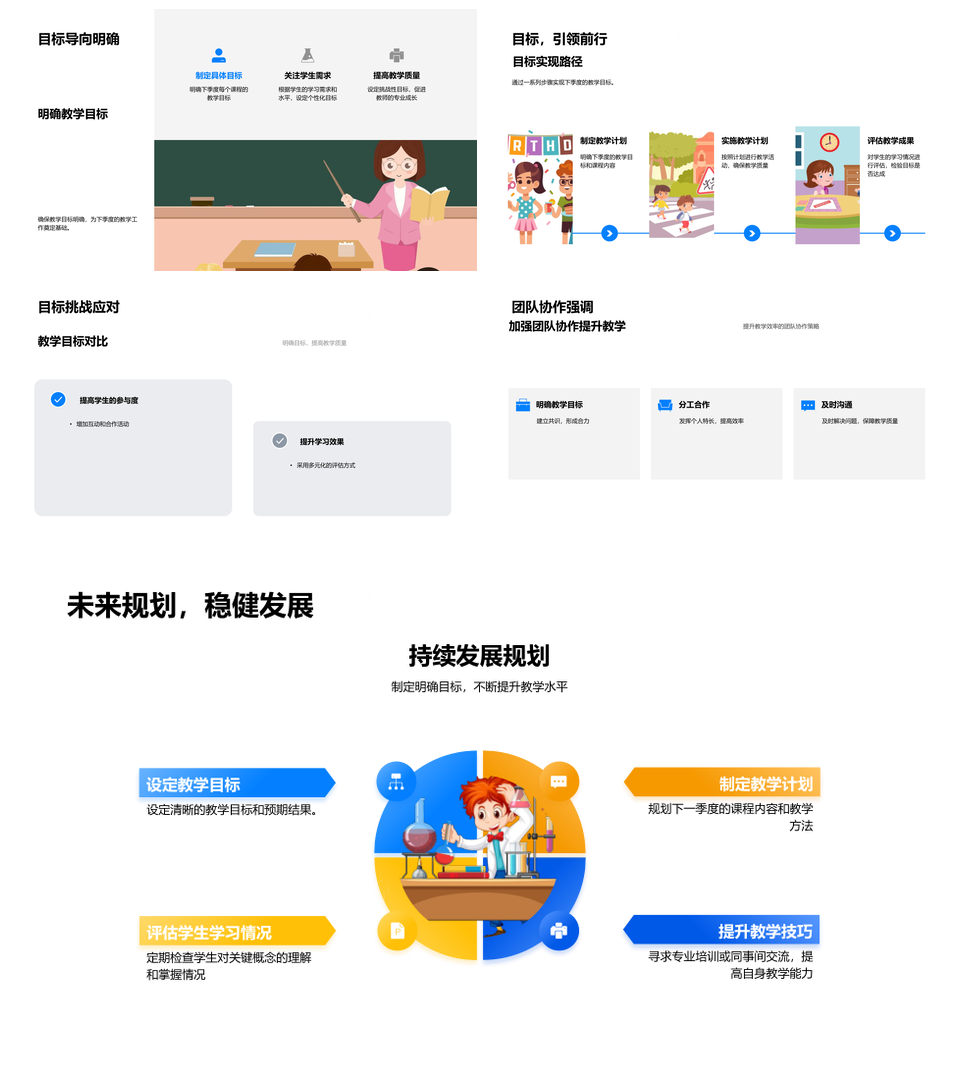 2025季度教学报告课程反思解决策略计划关键概念理解困难PPT模板