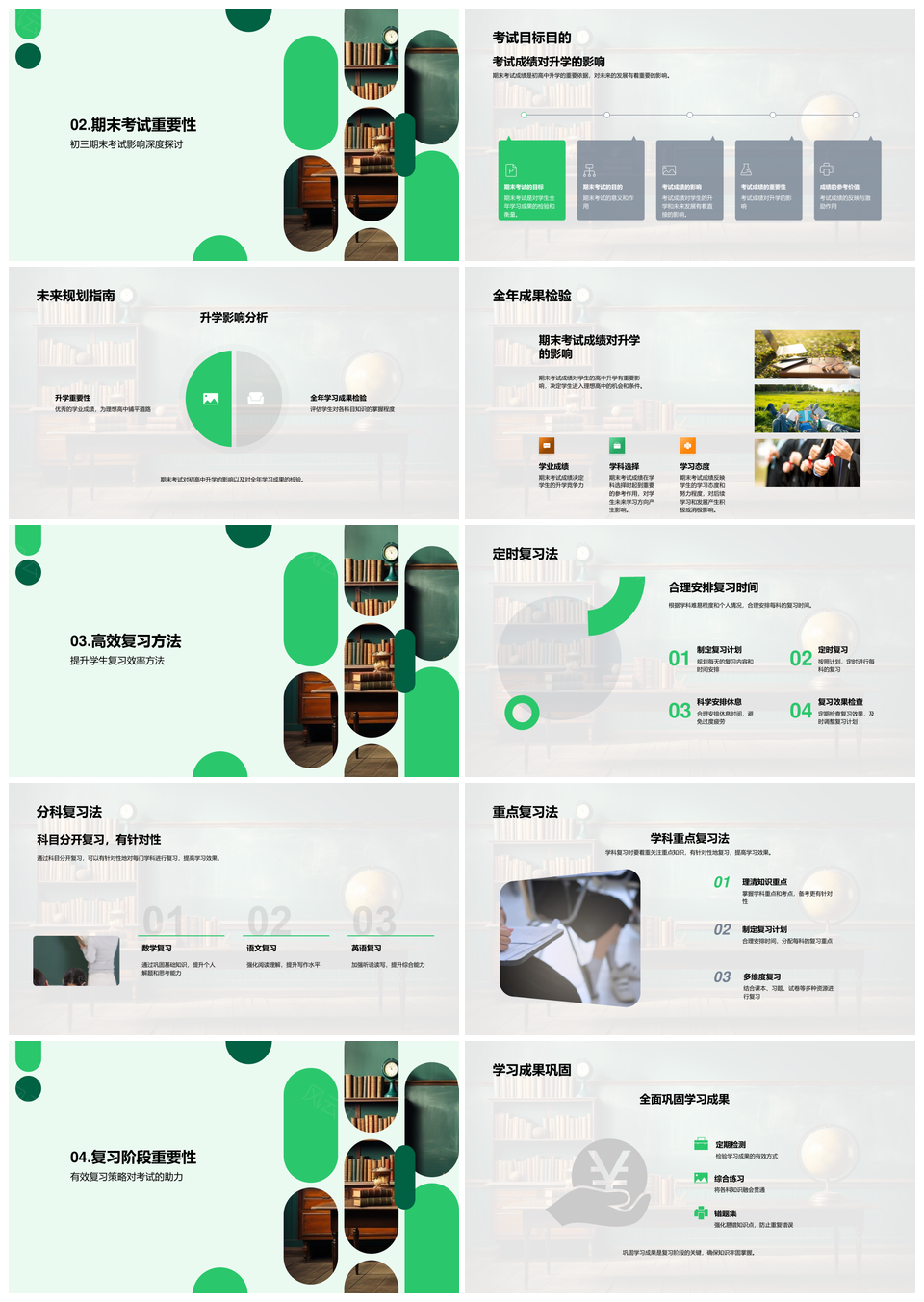 2025初三全年冲刺个性化高效复习升学攻略PPT模板