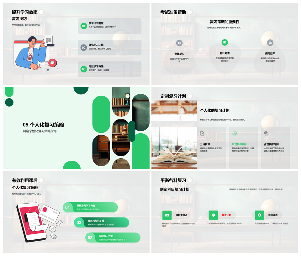 2025初三全年冲刺个性化高效复习升学攻略PPT模板