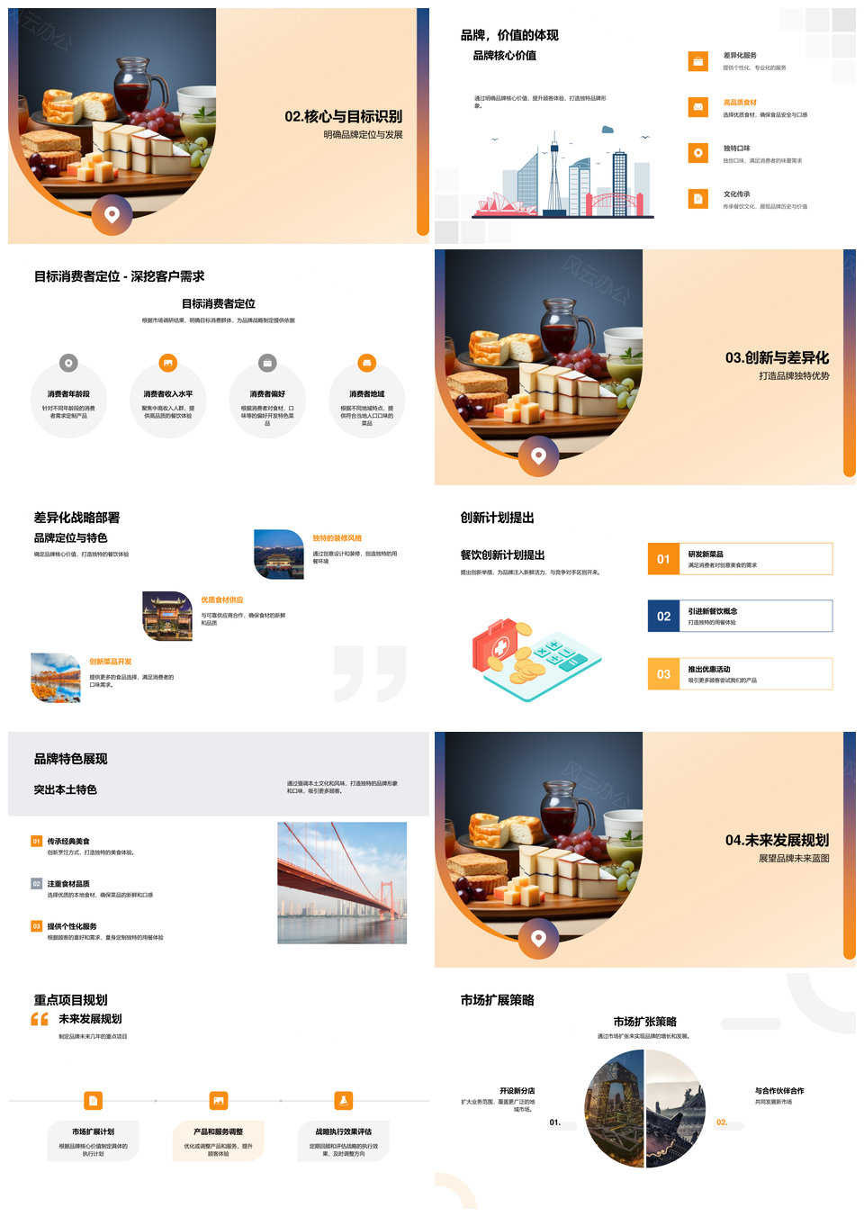 餐饮业差异化战略趋势需求品牌客群策略执行PPT模板