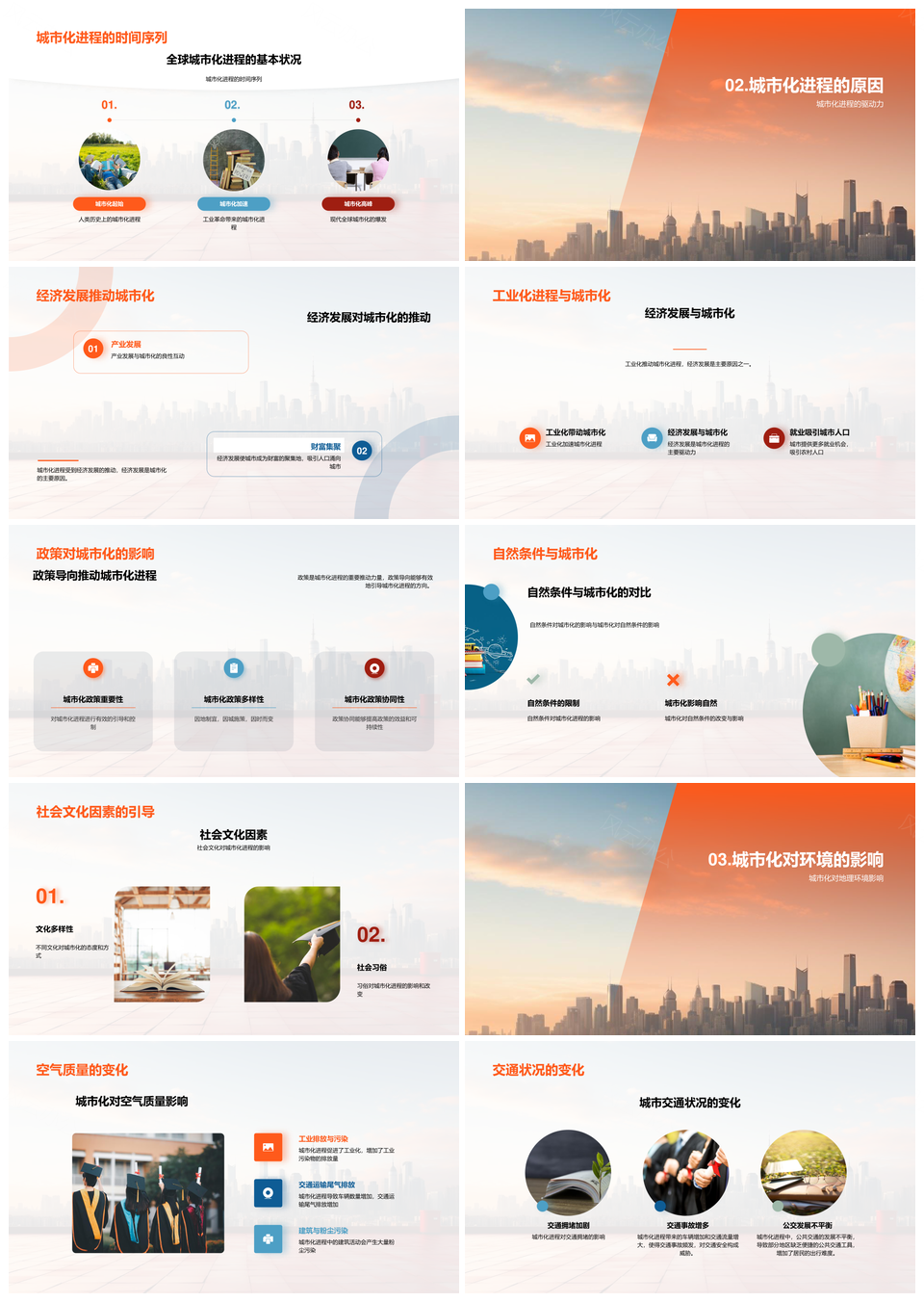 全球城市化进程人口经济驱动因素解析PPT模板