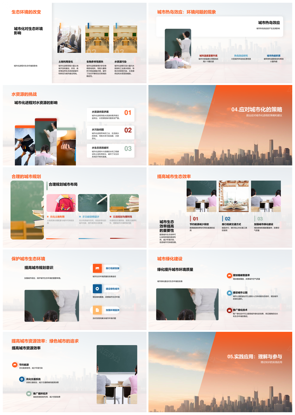 全球城市化进程人口经济驱动因素解析PPT模板