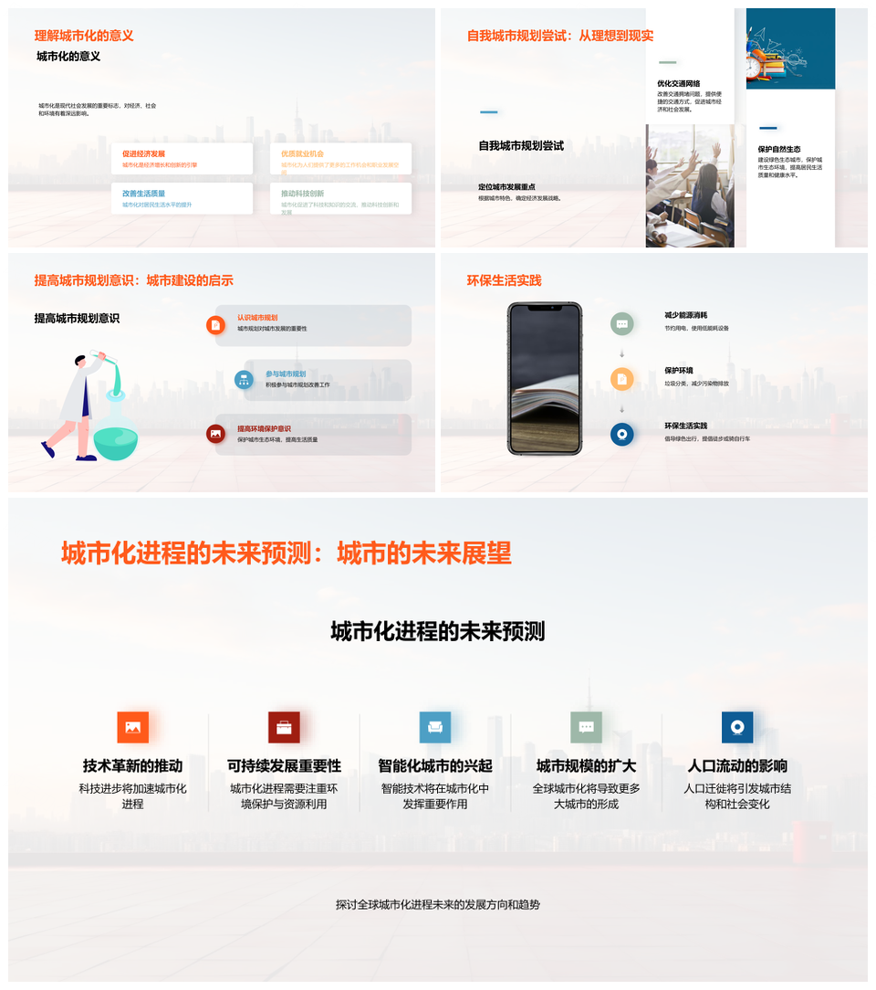 全球城市化进程人口经济驱动因素解析PPT模板