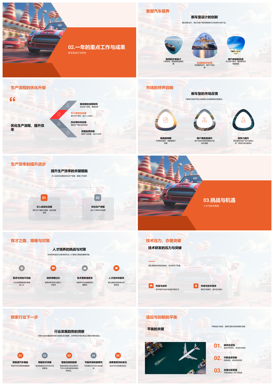 卓越团队探索汽车新车型生产改进征程PPT模板