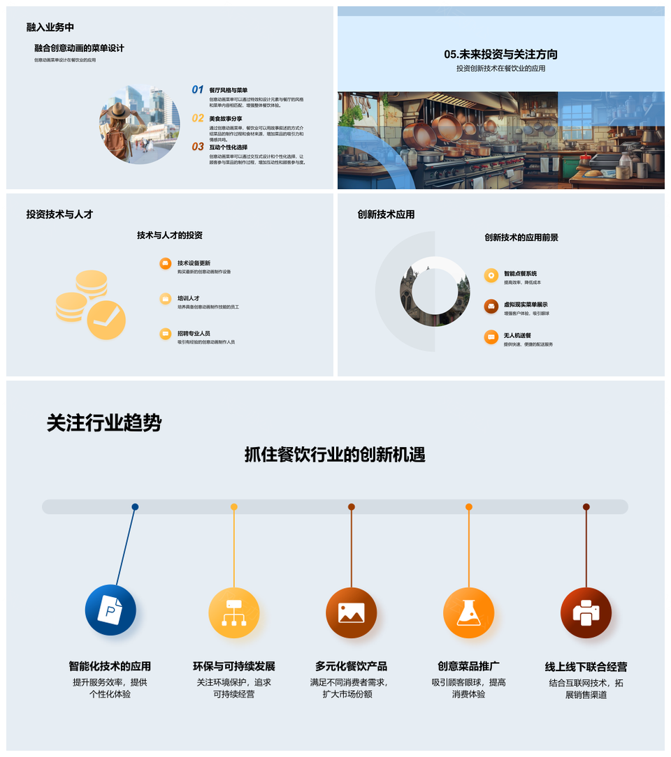 智慧餐饮创新科技环保动画服务体验PPT模板