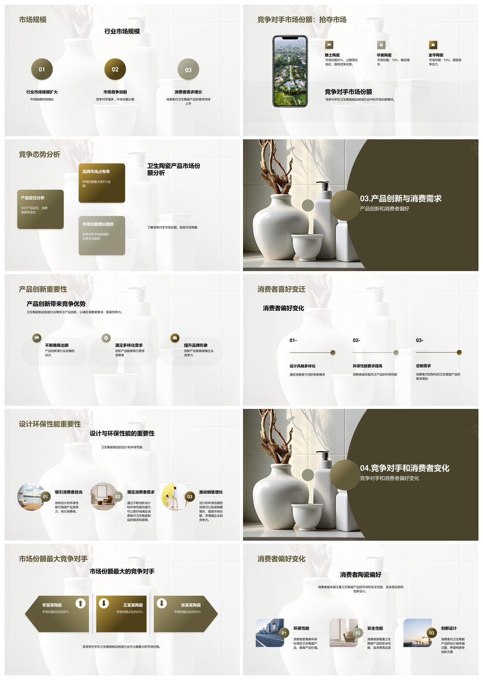 陶瓷卫浴行业季度竞争发展历程分析PPT模板