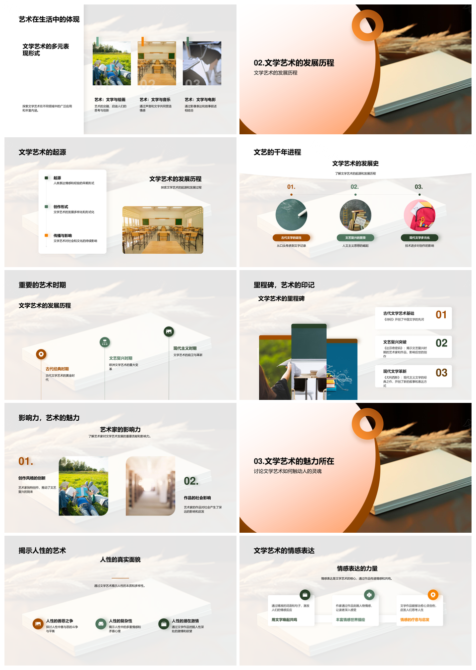 文学艺术起源发展里程碑作品艺术家人性之书PPT模板