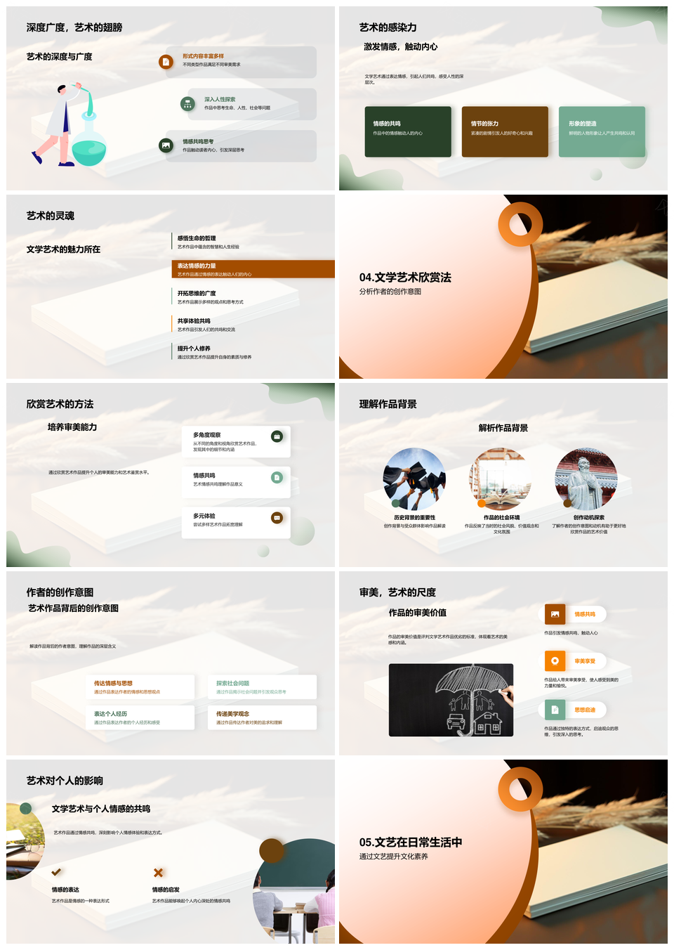 文学艺术起源发展里程碑作品艺术家人性之书PPT模板