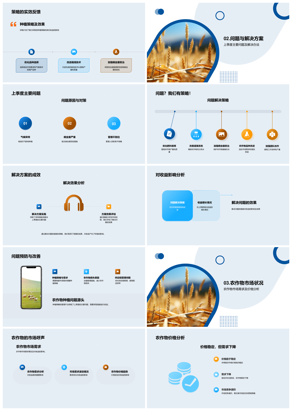农业生产收益与种植策略研究PPT模板