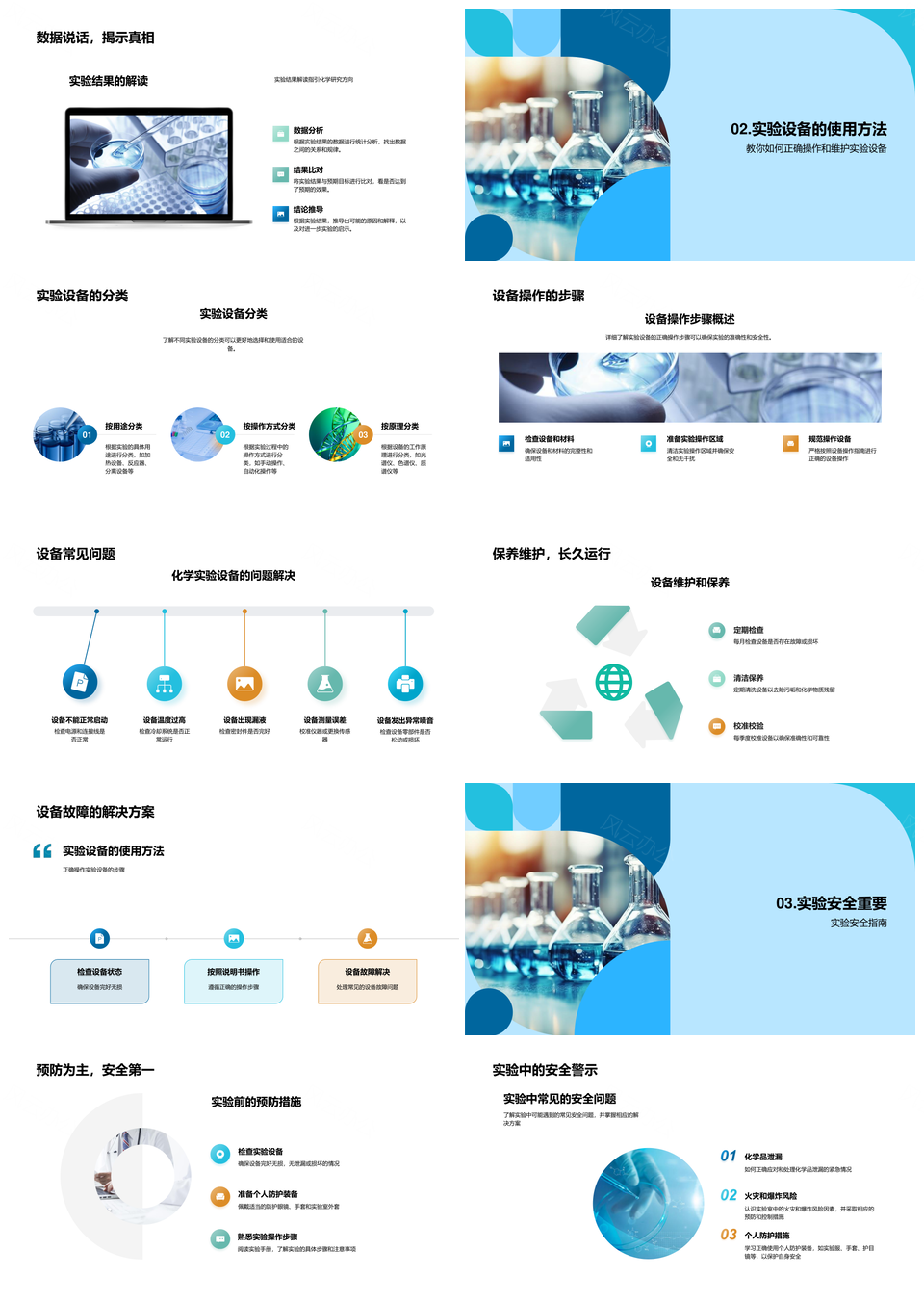 化学实验安全技术与设备操作分析配制PPT模板