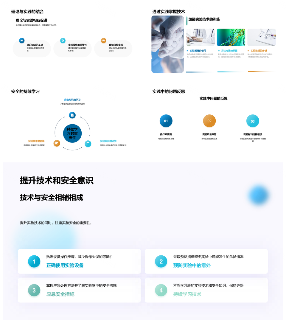 化学实验安全技术与设备操作分析配制PPT模板