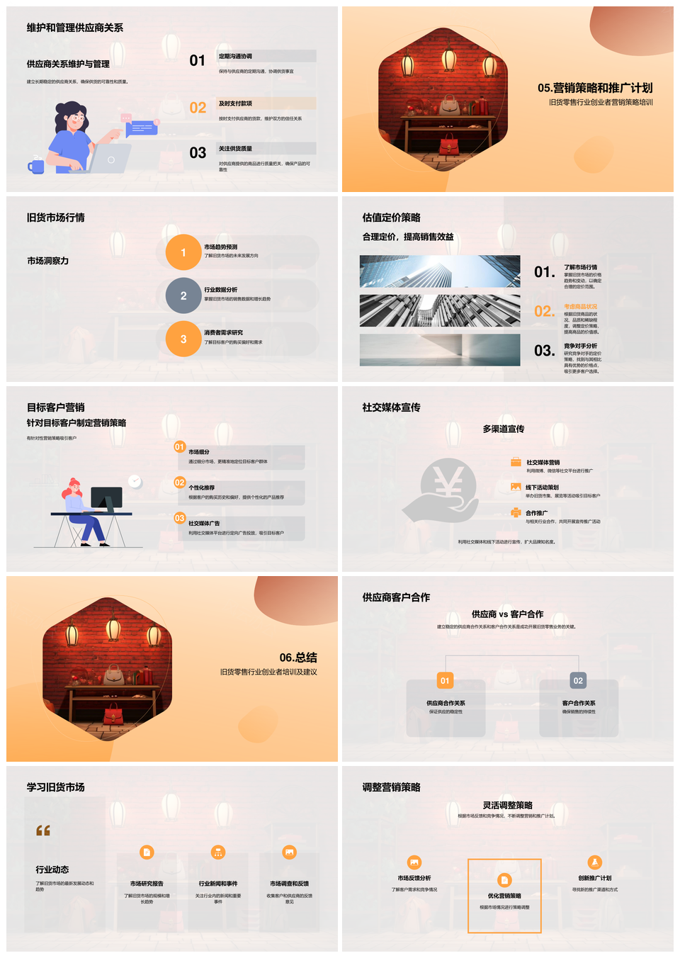 旧货零售供应渠道营销策略趋势培训机会目标内容PPT模板