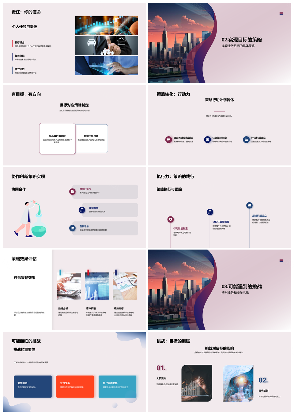 银行分支经理协作创新攻坚业务目标PPT模板