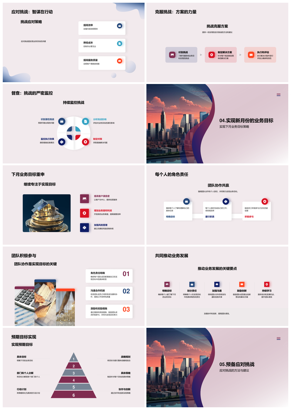 银行分支经理协作创新攻坚业务目标PPT模板