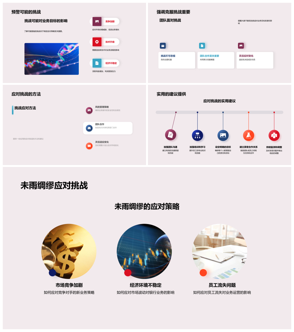 银行分支经理协作创新攻坚业务目标PPT模板