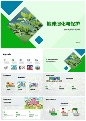 地球演化历程与生态保护减排PPT模板