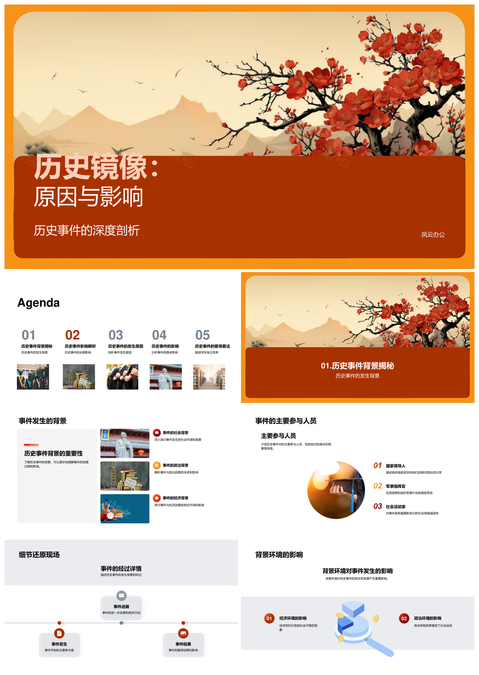 高一历史镜像因果古卷教学剖析PPT模板