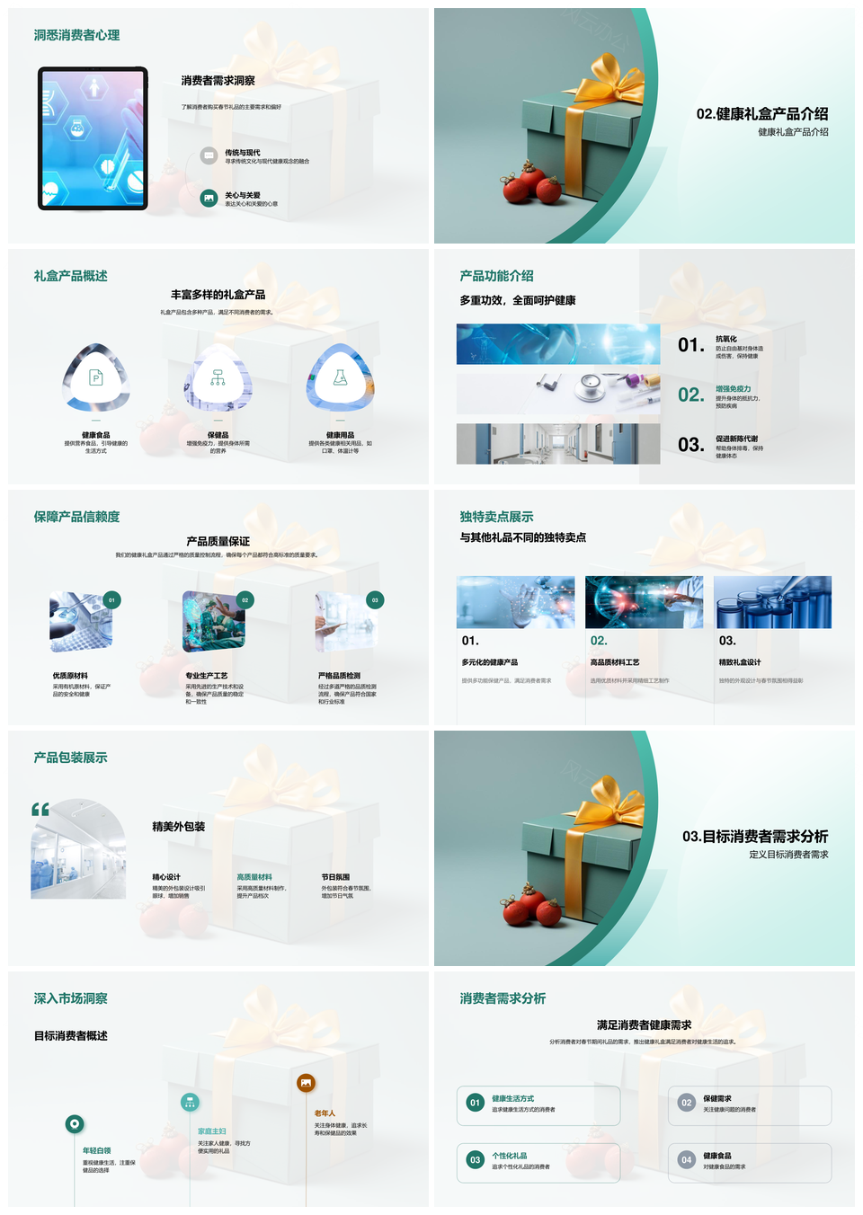 春节市场健康礼盒销售策略与消费趋势PPT模板