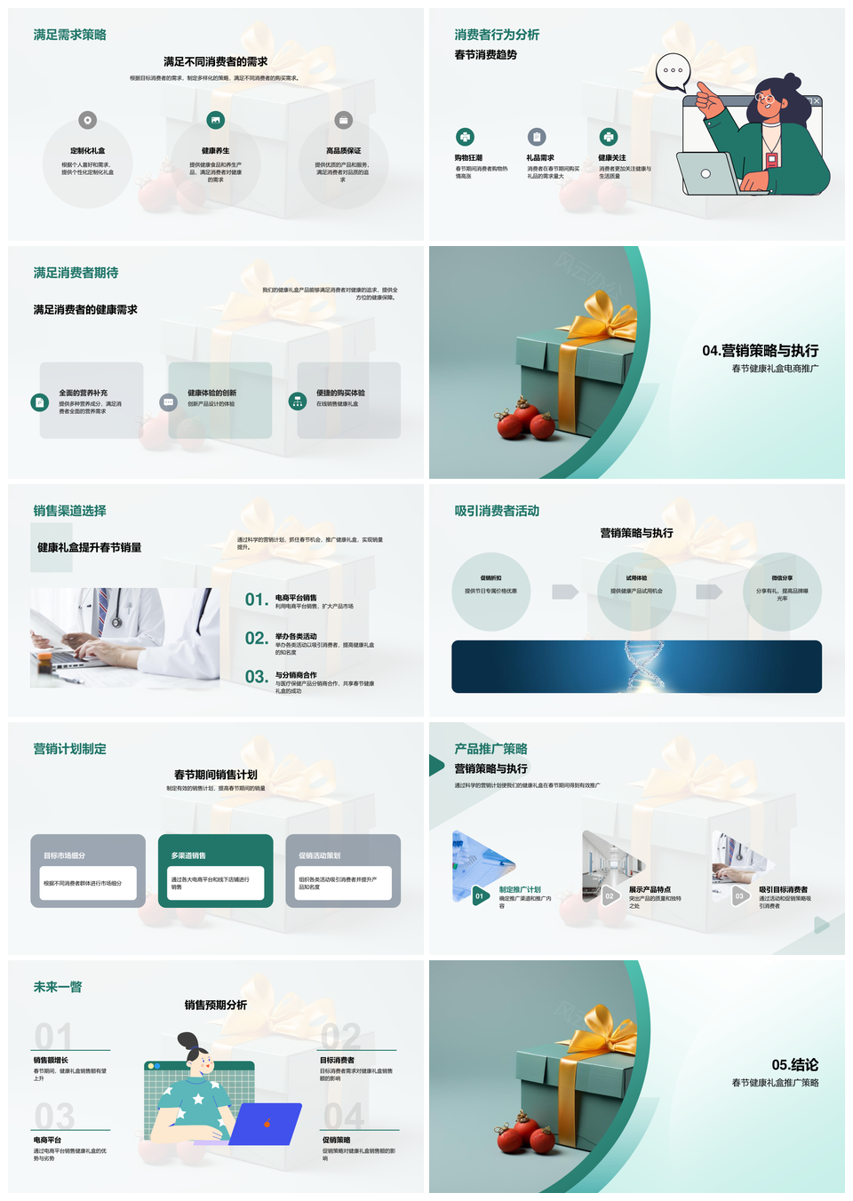 春节市场健康礼盒销售策略与消费趋势PPT模板