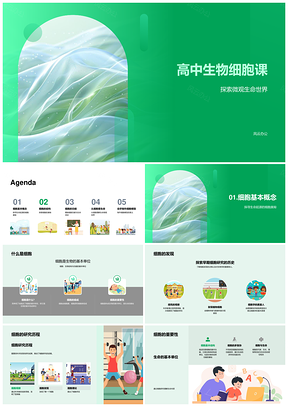 高中生物细胞结构与功能微观生命世界PPT模板