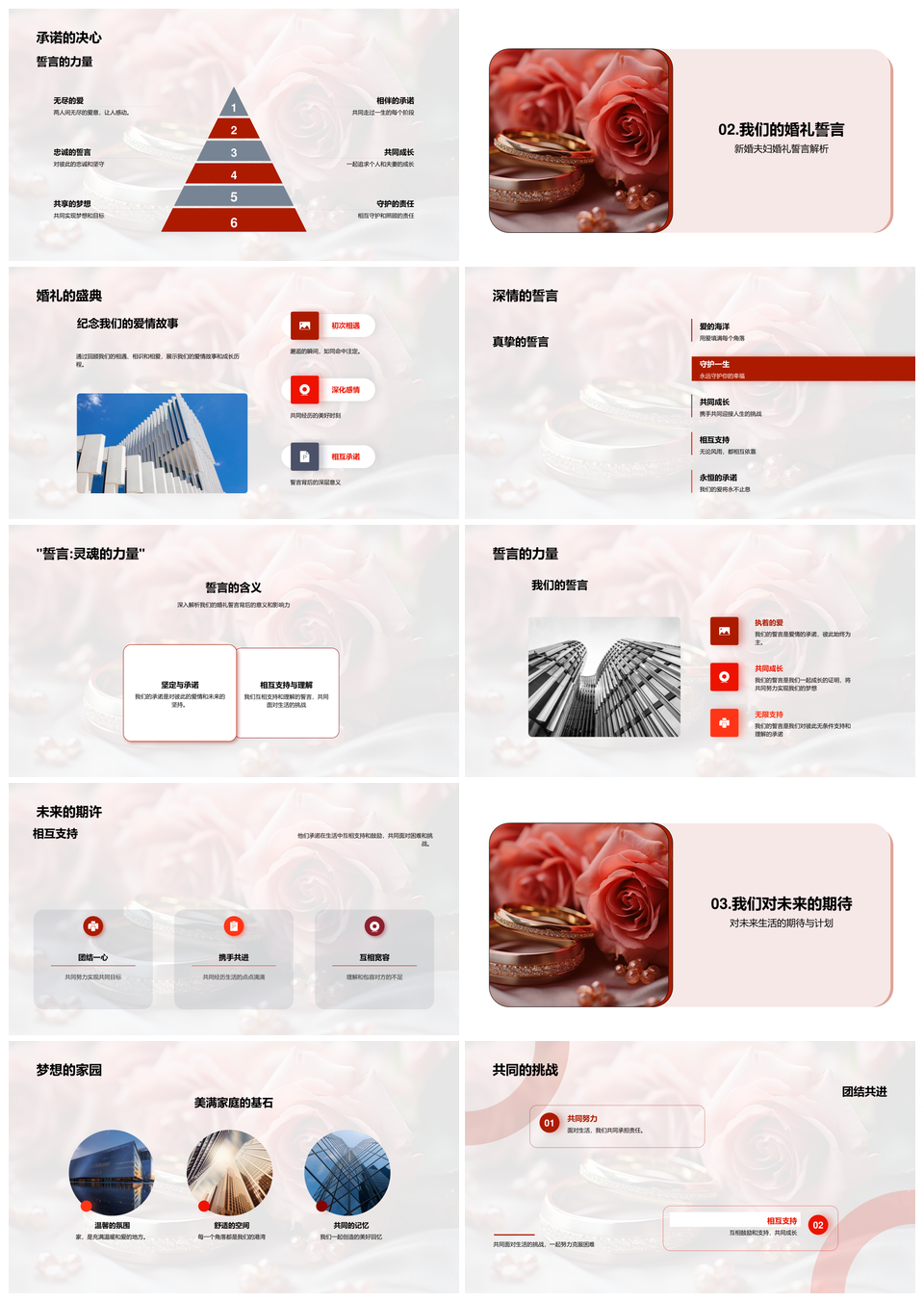新婚夫妇婚礼誓言力量见证未来PPT模板