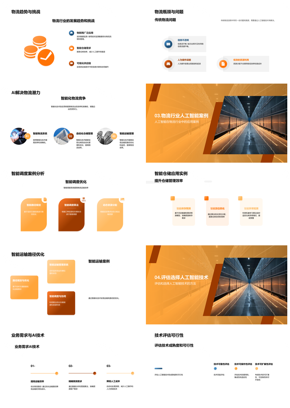 智慧物流人工智能应用算法发展教学课件