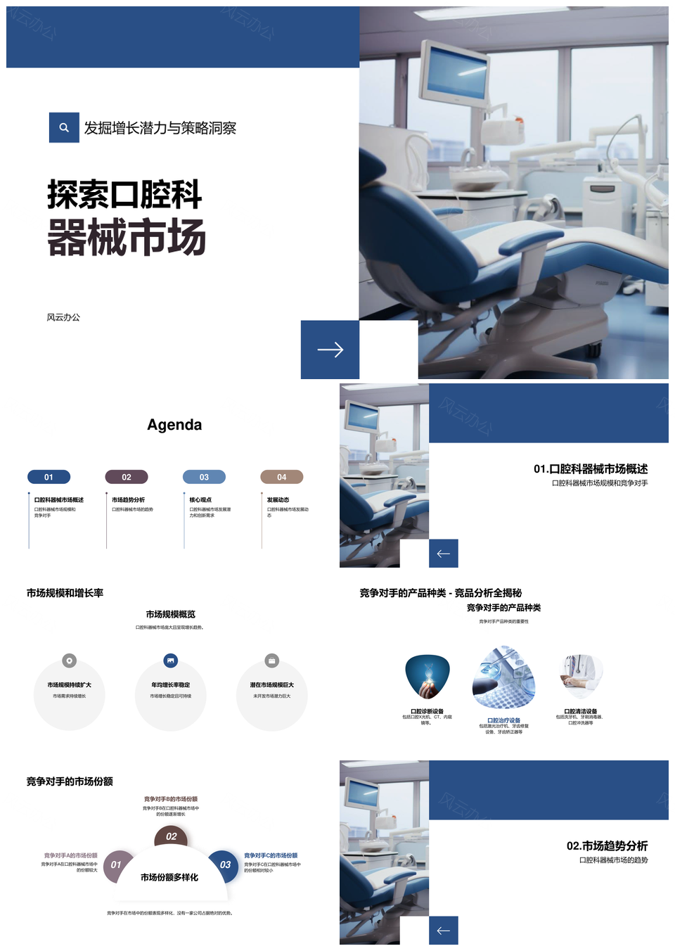 口腔科器械设备市场趋势规模增长率竞争分析PPT模板