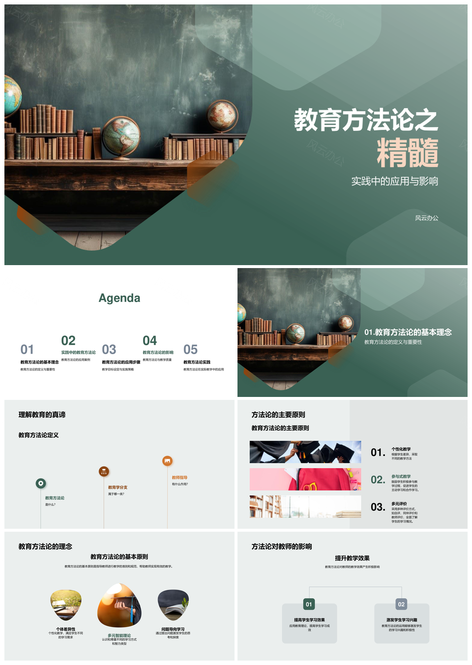 教育方法论教师培训实践提升教学质效PPT模板