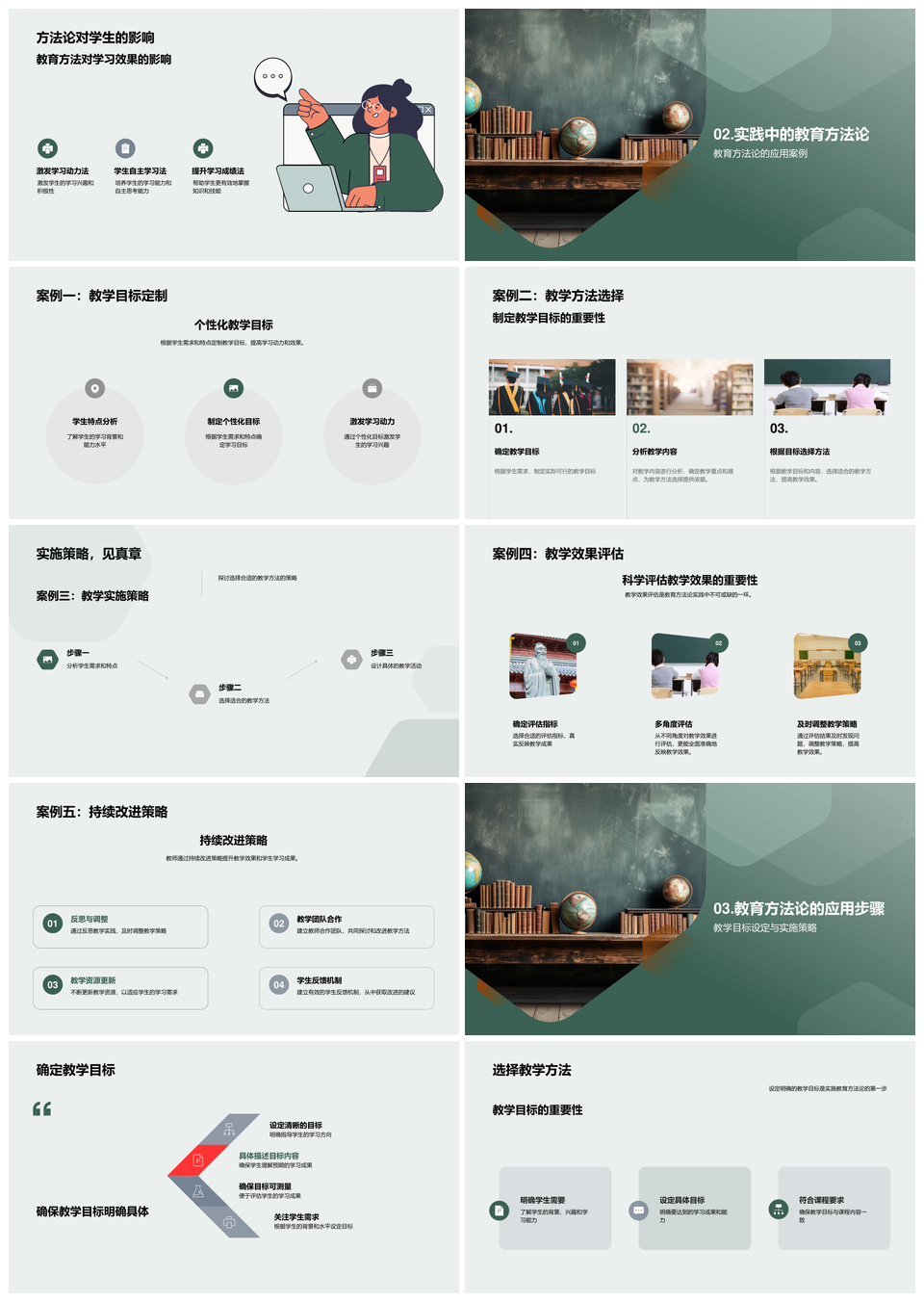 教育方法论教师培训实践提升教学质效PPT模板