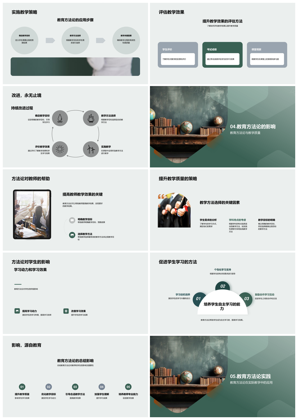 教育方法论教师培训实践提升教学质效PPT模板