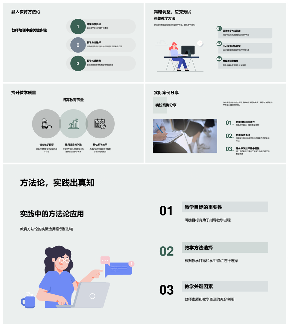 教育方法论教师培训实践提升教学质效PPT模板