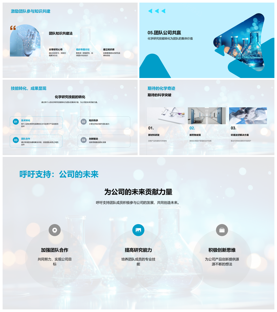 创新化学集体智慧协作革新行业PPT模板
