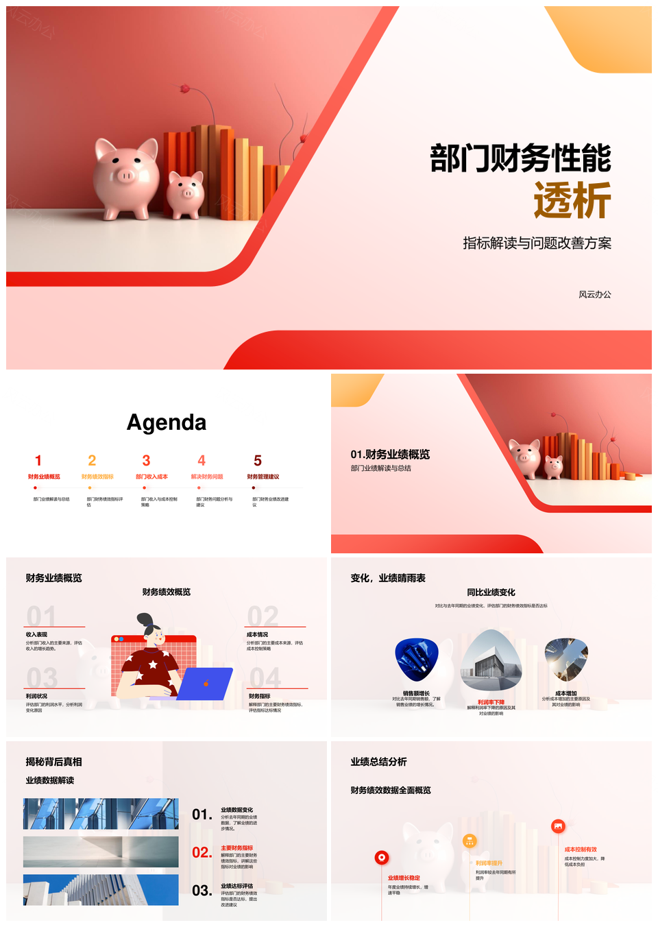 部门财务绩效收入成本问题分析改进图表PPT模板