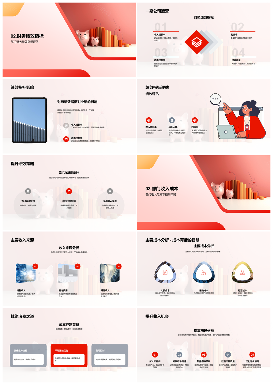 部门财务绩效收入成本问题分析改进图表PPT模板