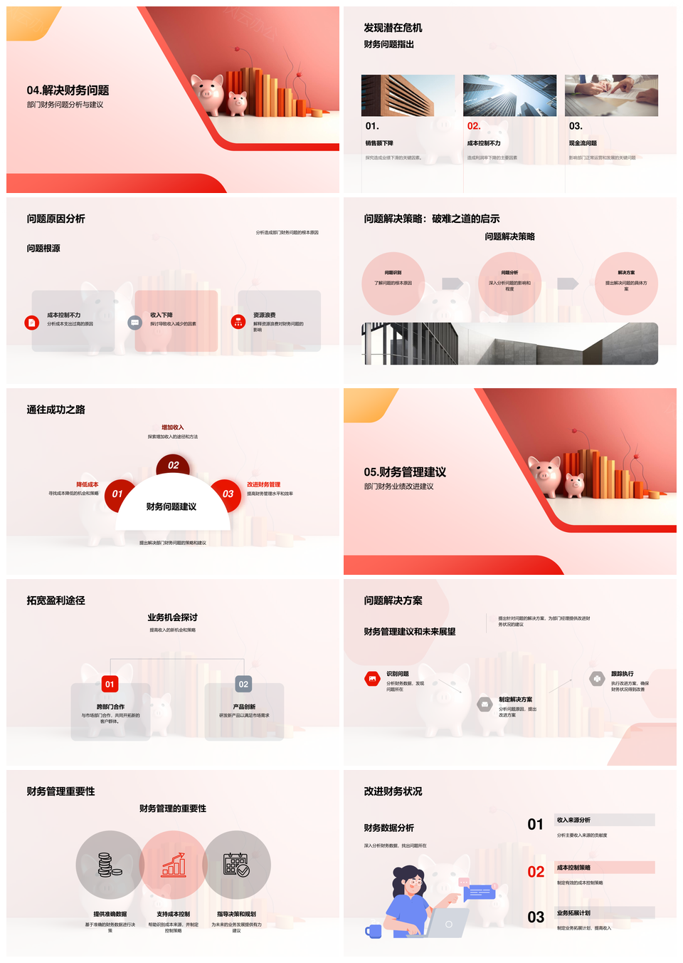 部门财务绩效收入成本问题分析改进图表PPT模板