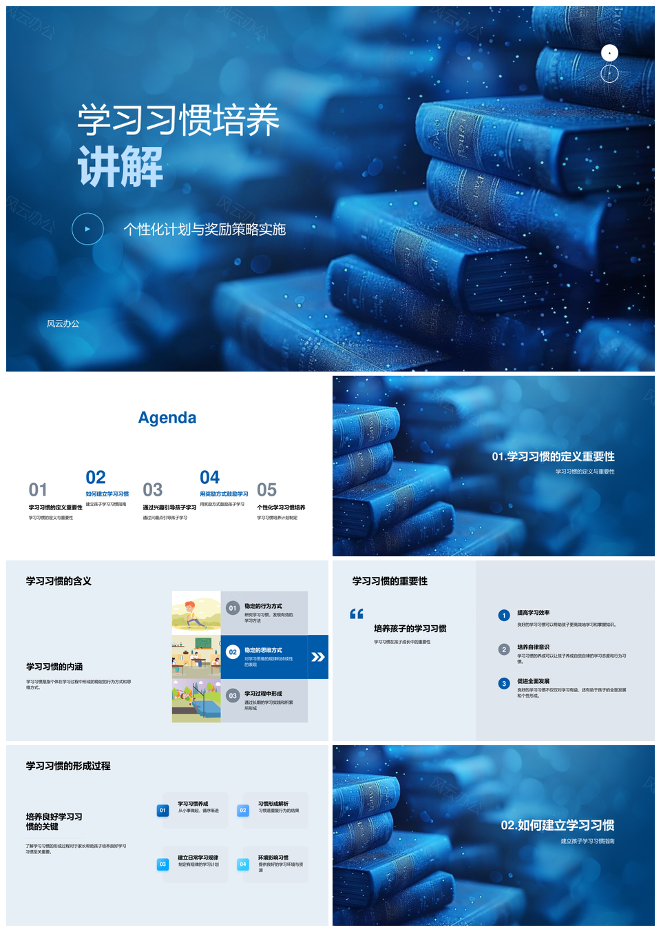 2025高效学习习惯培养策略计划环境兴趣PPT模板