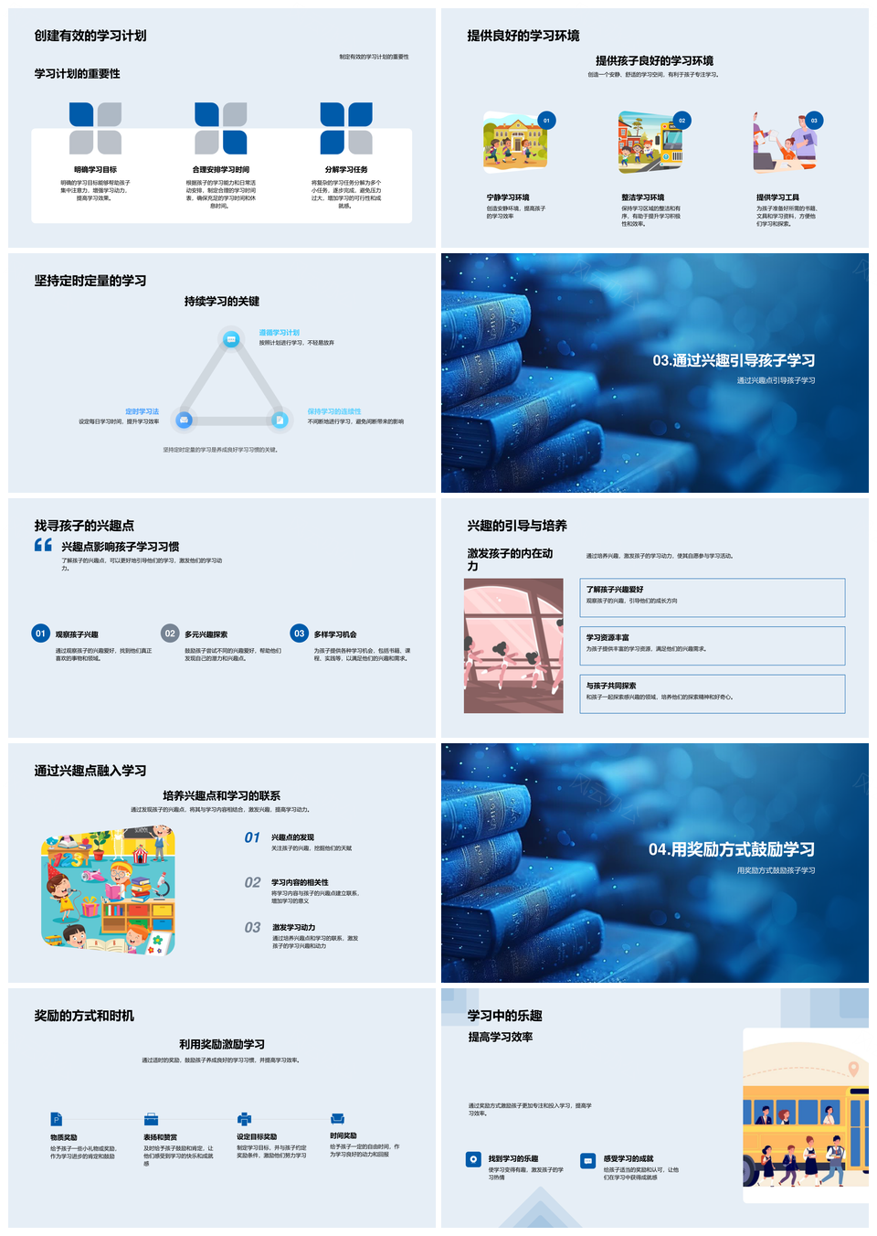 2025高效学习习惯培养策略计划环境兴趣PPT模板