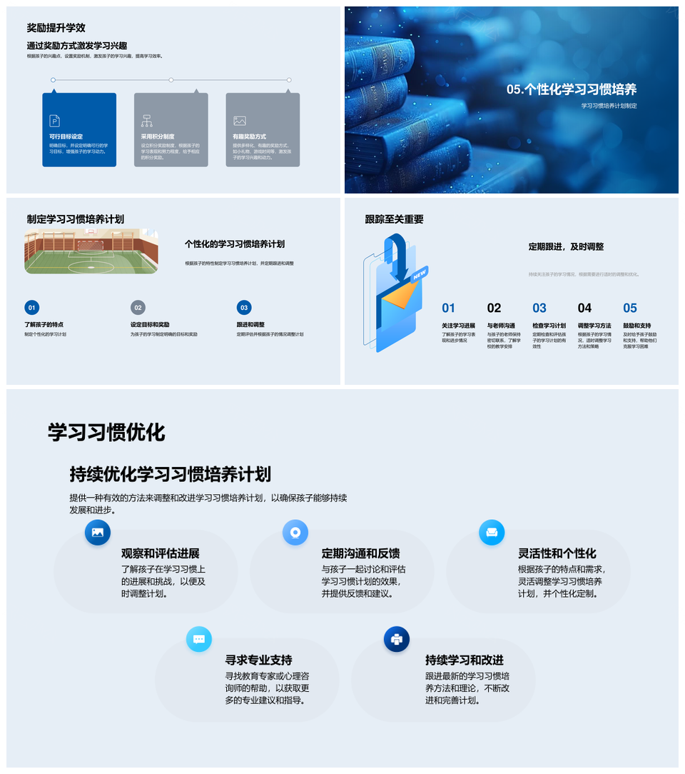 2025高效学习习惯培养策略计划环境兴趣PPT模板