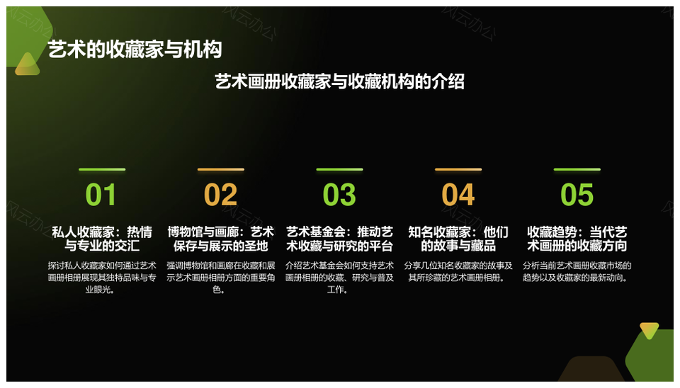 2025艺术相册视觉设计独特排版实用展示平台PPT模板