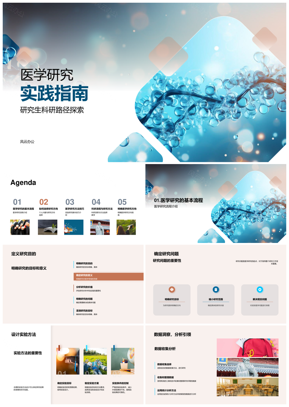 医学研究生科研路径实验指南PPT模板