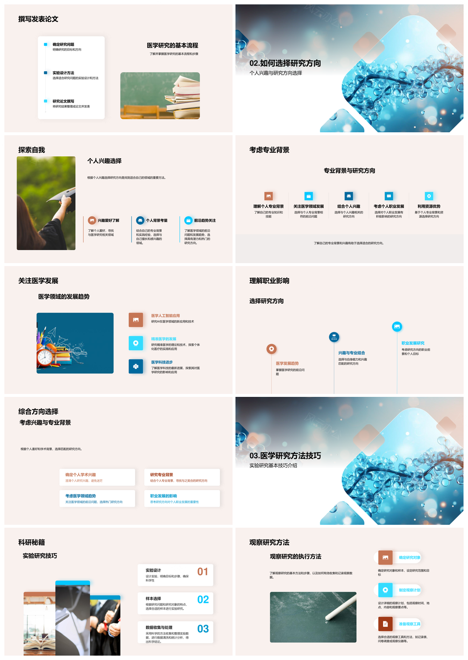 医学研究生科研路径实验指南PPT模板