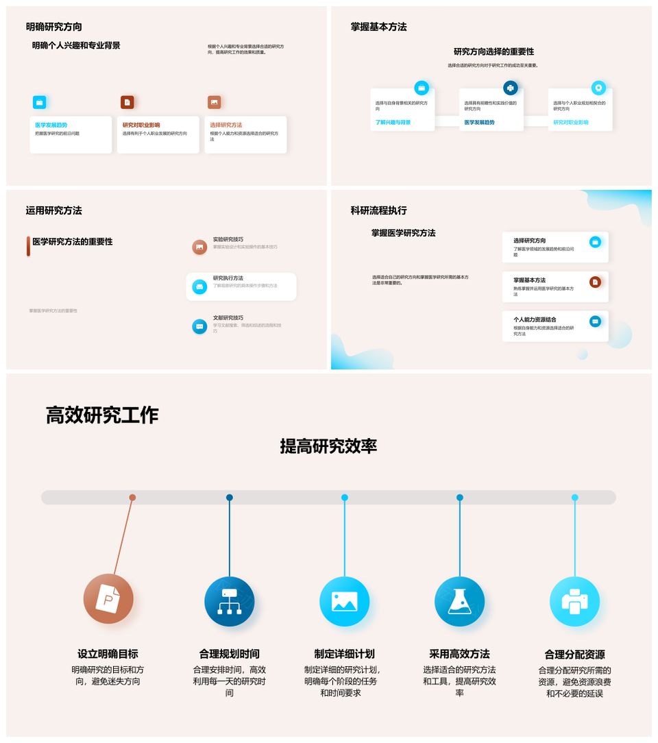 医学研究生科研路径实验指南PPT模板