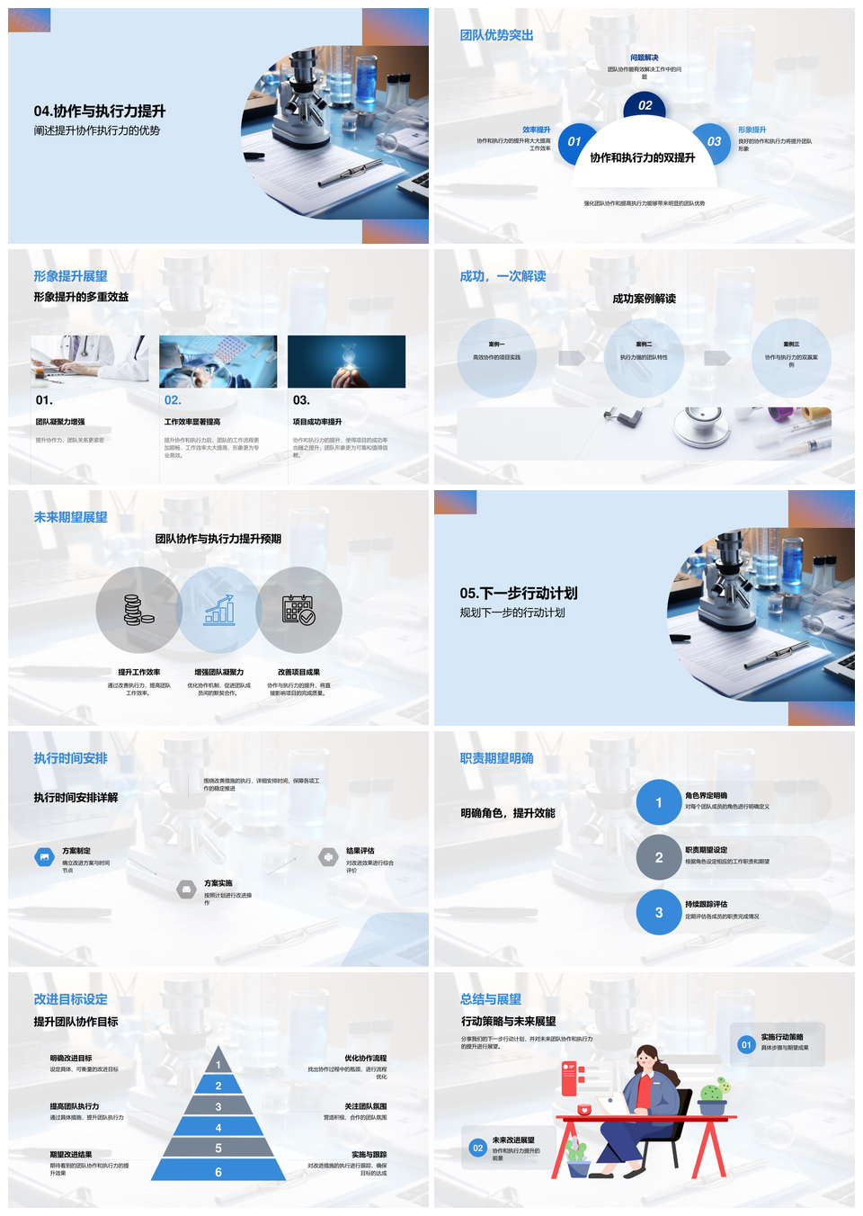 团队协作执行力提升问题分析与解决PPT模板