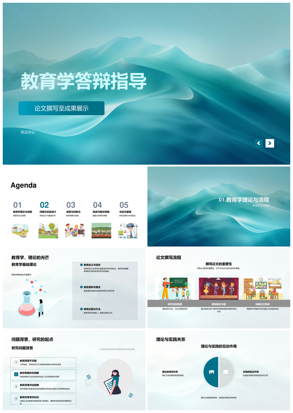 教育学研究答辩策略优化与资源配置指导PPT模板