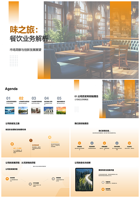 味旅餐饮市场洞察与创新发展展望PPT模板
