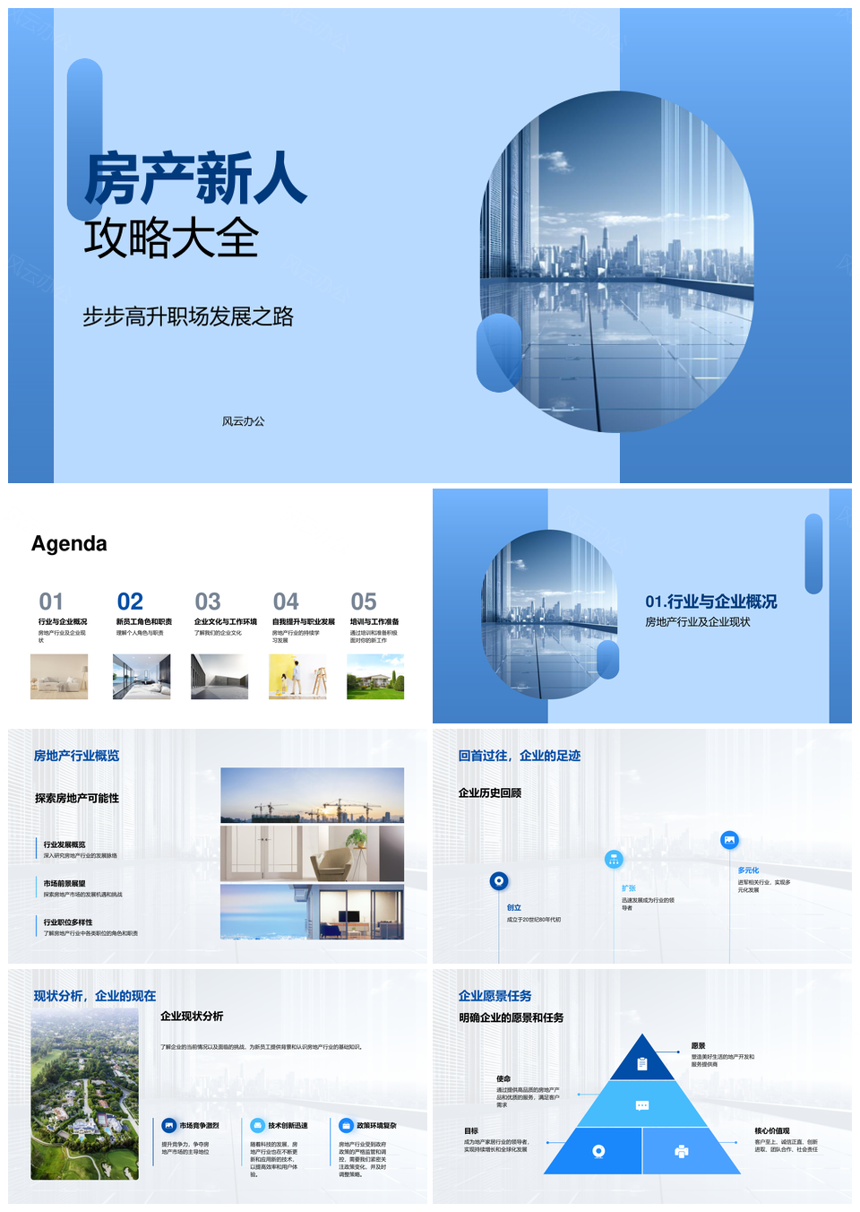 房地产新人职业发展企业文化环境攻略PPT模板