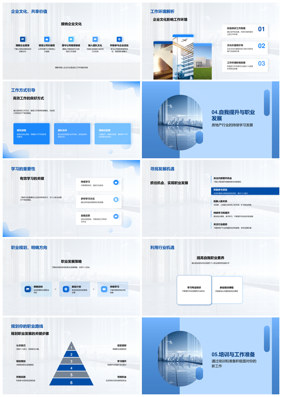 房地产新人职业发展企业文化环境攻略PPT模板